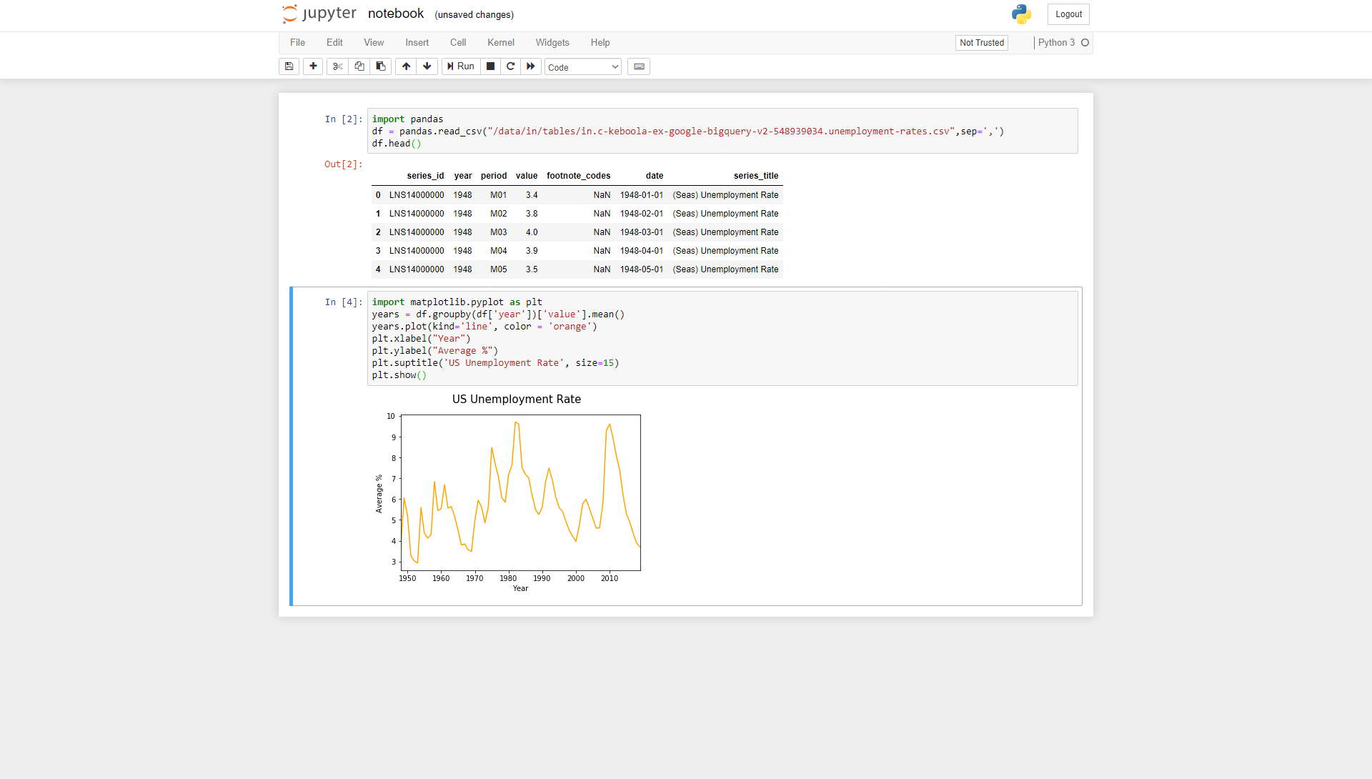 Screenshot - Sandbox Result